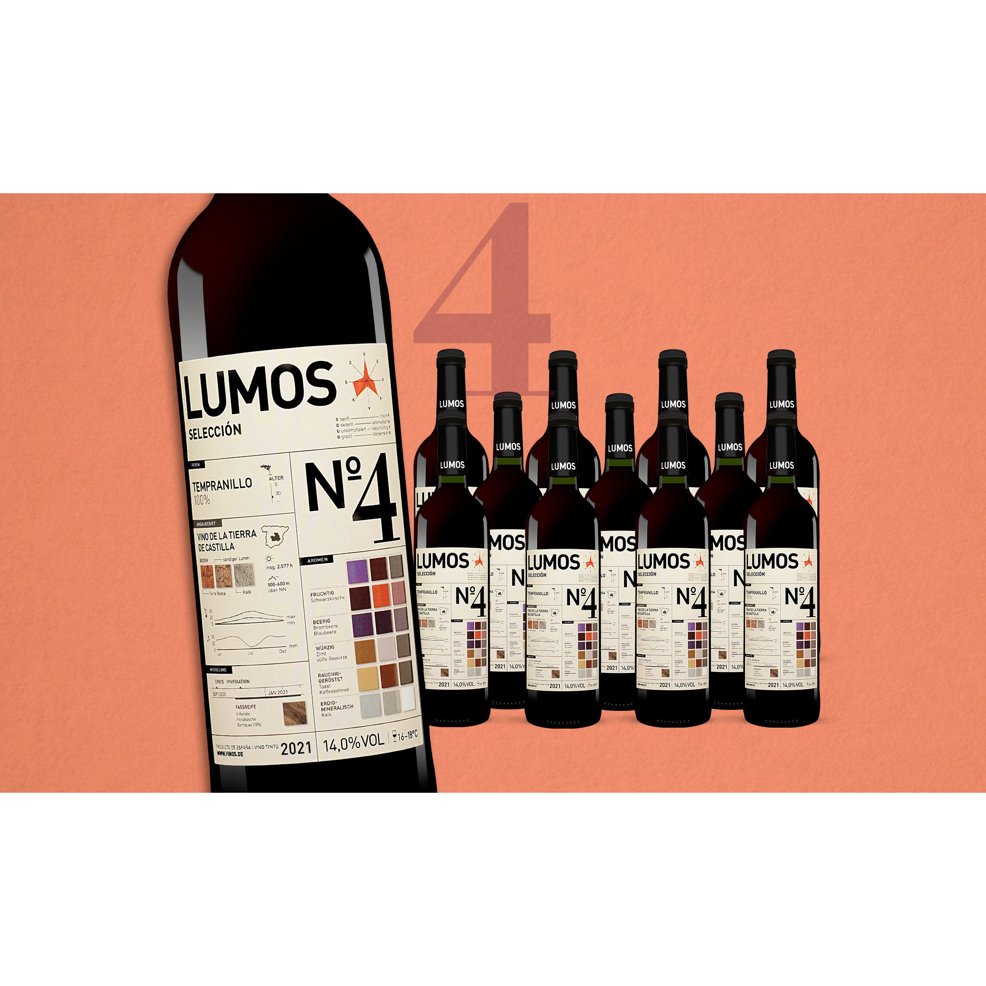 LUMOS No.4 Tempranillo 2021  9L Trocken Weinpaket aus Spanien 34137 vinos DE