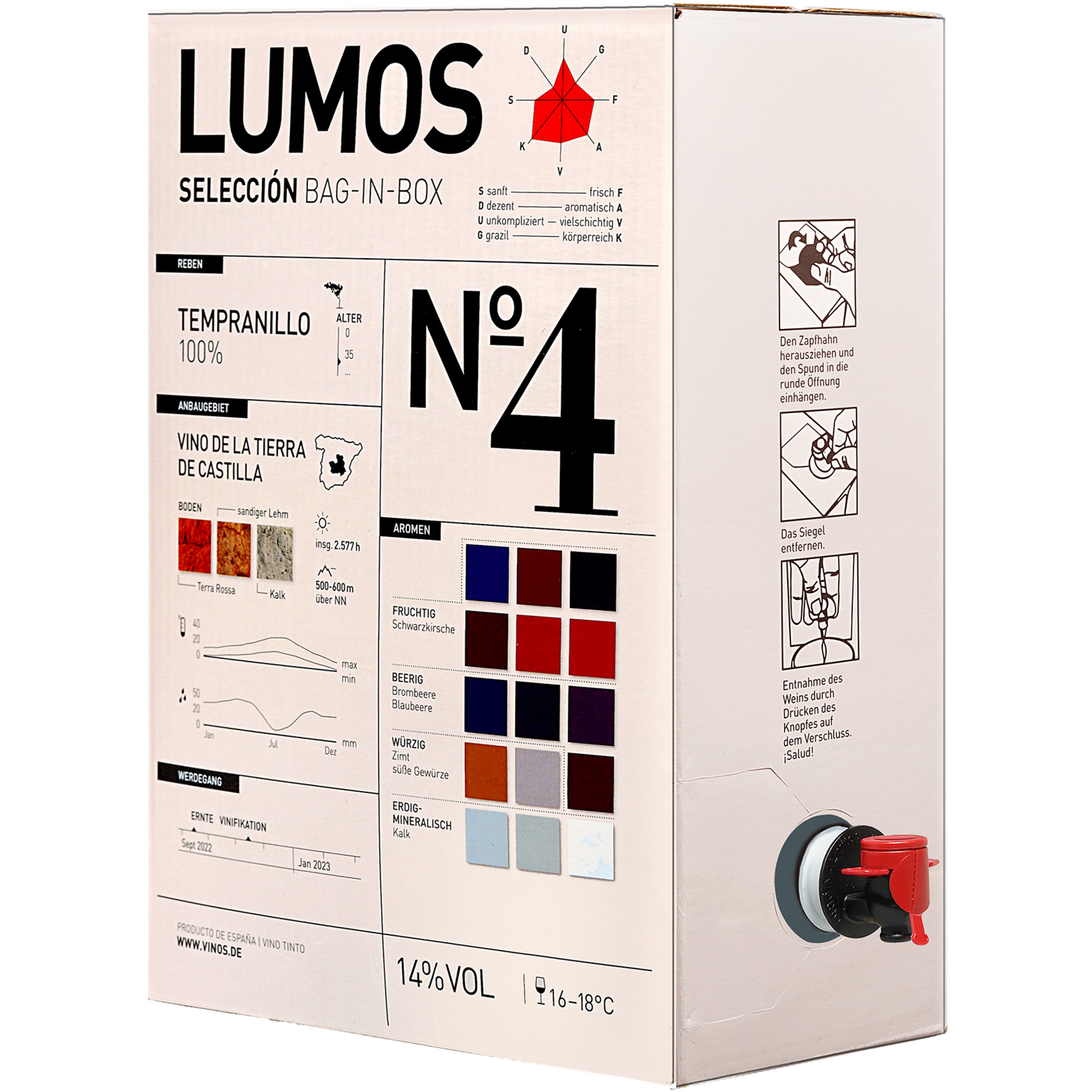 LUMOS No.4 Tempranillo - 3 Liter BiB 14% Vol. Rotwein Trocken aus Spanien