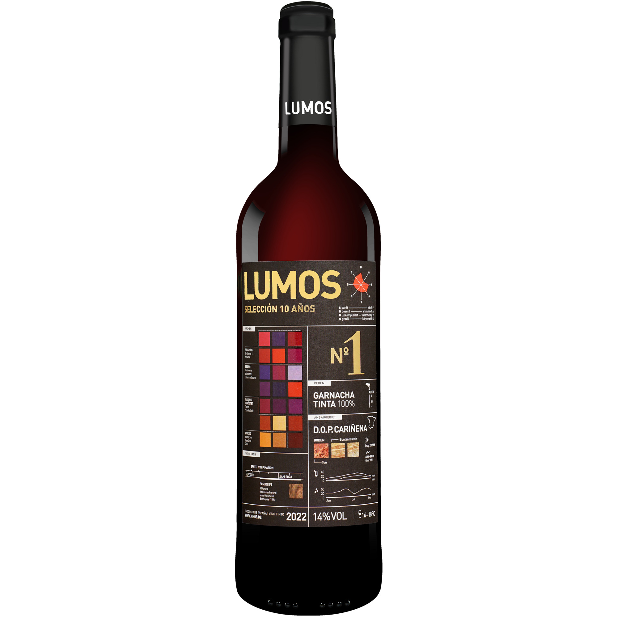 LUMOS No.1 Garnacha 2022  014% Vol. Rotwein Trocken aus Spanien
