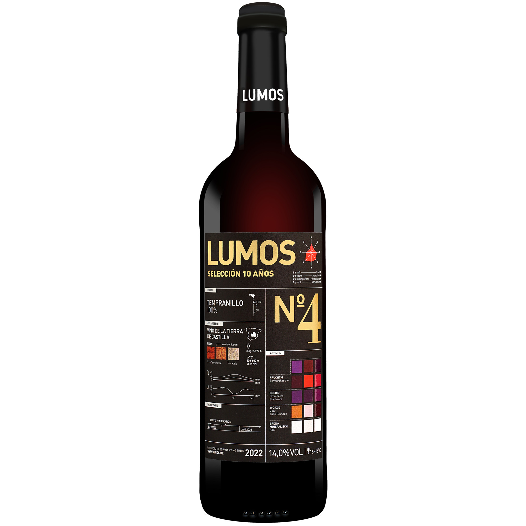 LUMOS No.4 Tempranillo 2022  0.75L 14% Vol. Rotwein Trocken aus Spanien Rotwein 36202 vinos DE