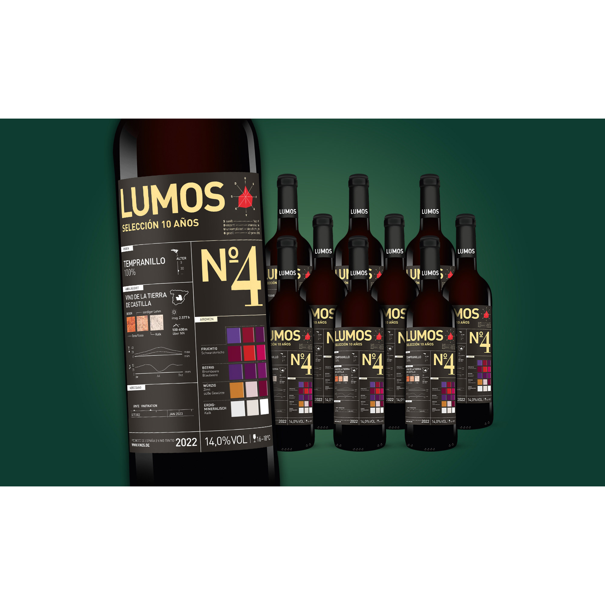 LUMOS No.4 Tempranillo  7.5L 14% Vol. Weinpaket aus Spanien 37162 vinos DE