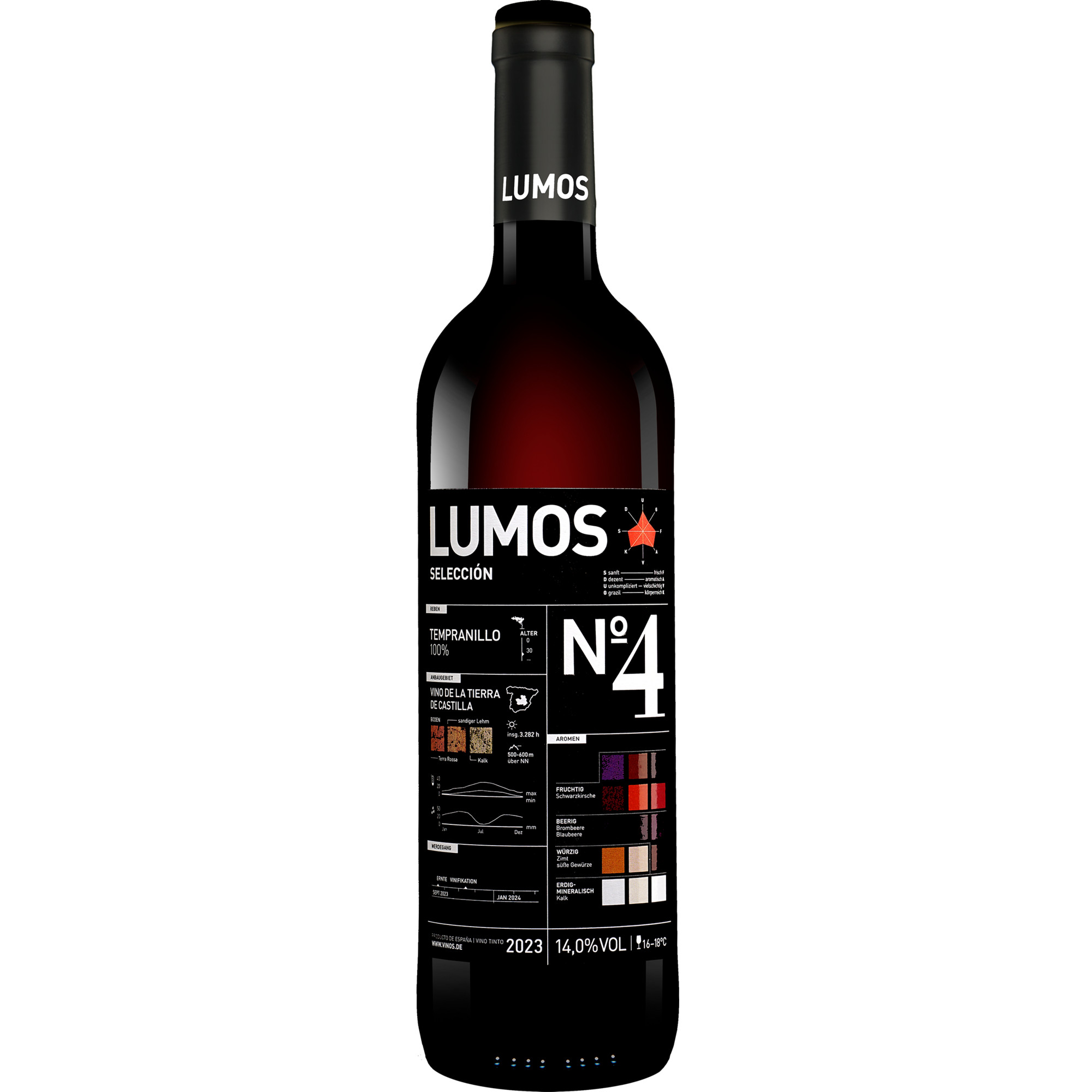 LUMOS No.4 Tempranillo 2023  014% Vol. Rotwein Trocken aus Spanien
