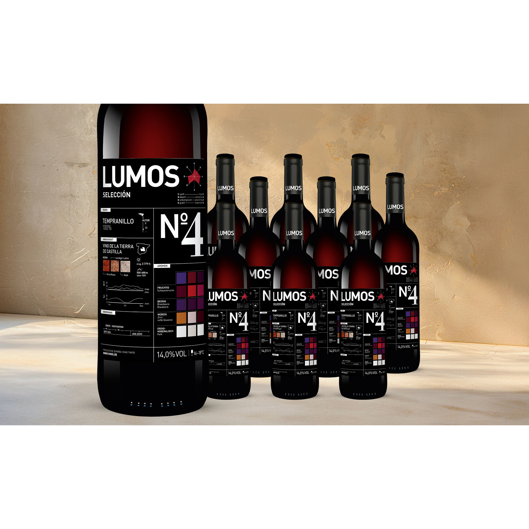 Winter-Deal:LUMOS No.4 Tempranillo 2024  714% Vol. Weinpaket aus Spanien