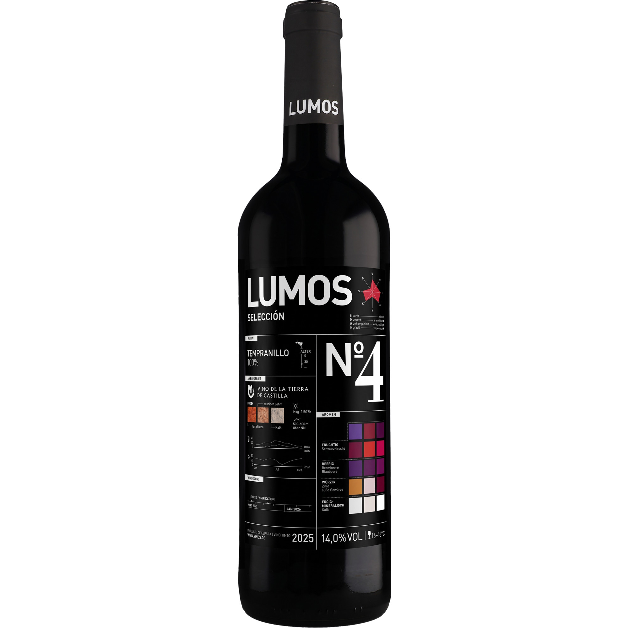 LUMOS No.4 Tempranillo 2025 0 14% Vol. Rotwein Trocken aus Spanien