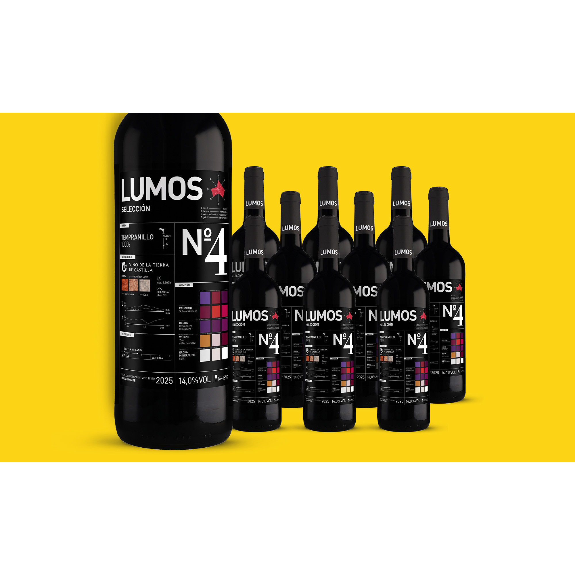 Image of LUMOS No.4 Tempranillo 2025 7.5L 14% Vol. Weinpaket aus Spanien